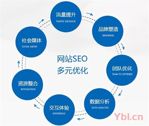 百運營推廣攻略 解鎖品牌增長新引擎 